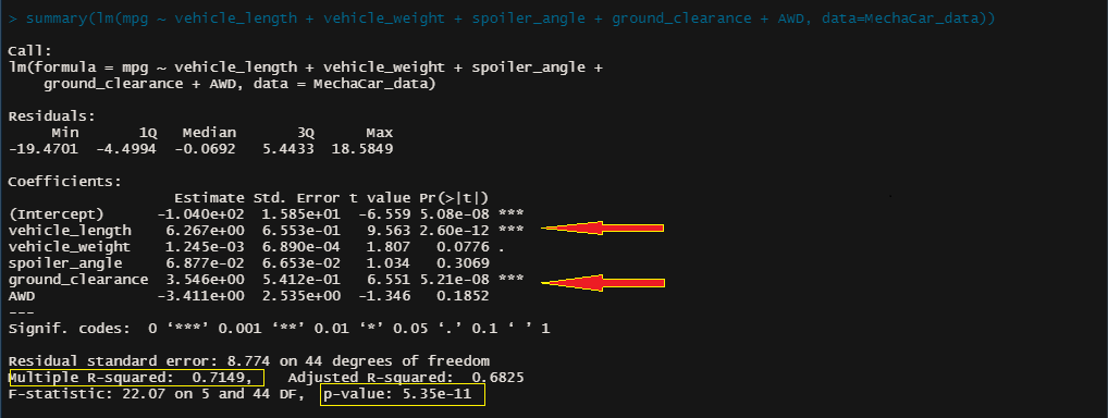 LM_Summary