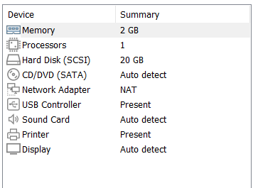 Node 2 Configuration