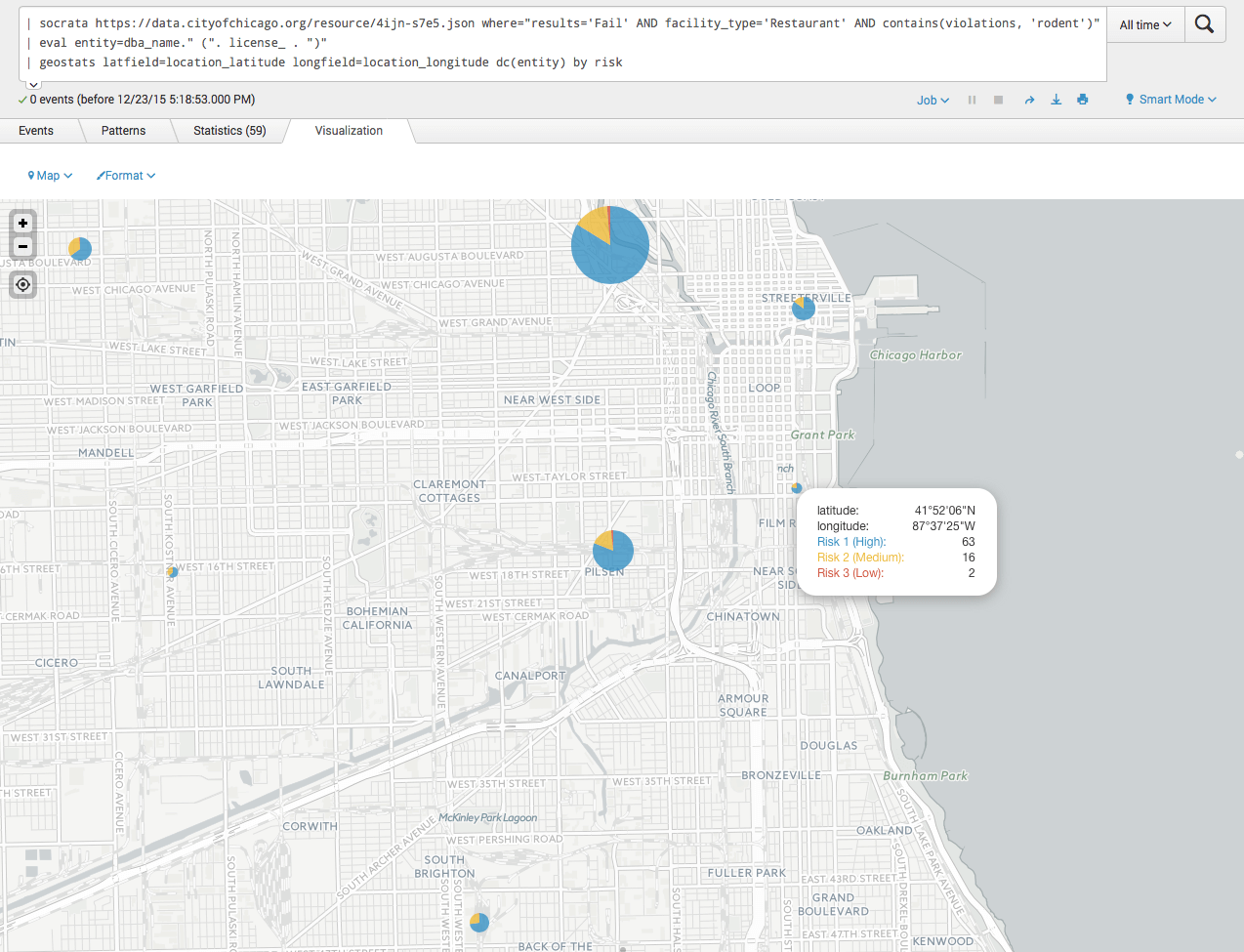 socrata command for splunk example