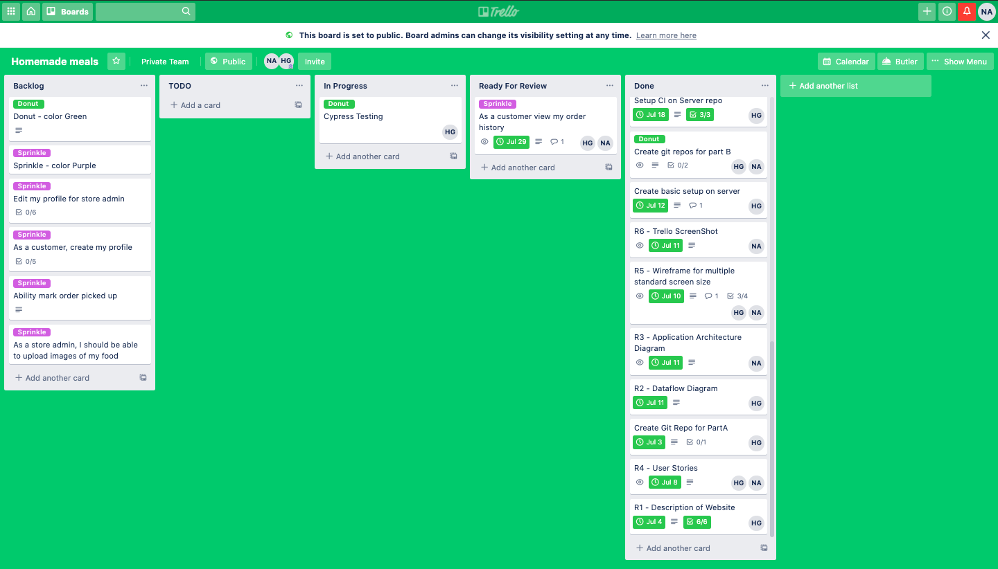 Trello Image 11