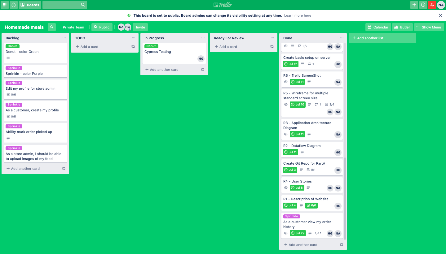 Trello Image 12