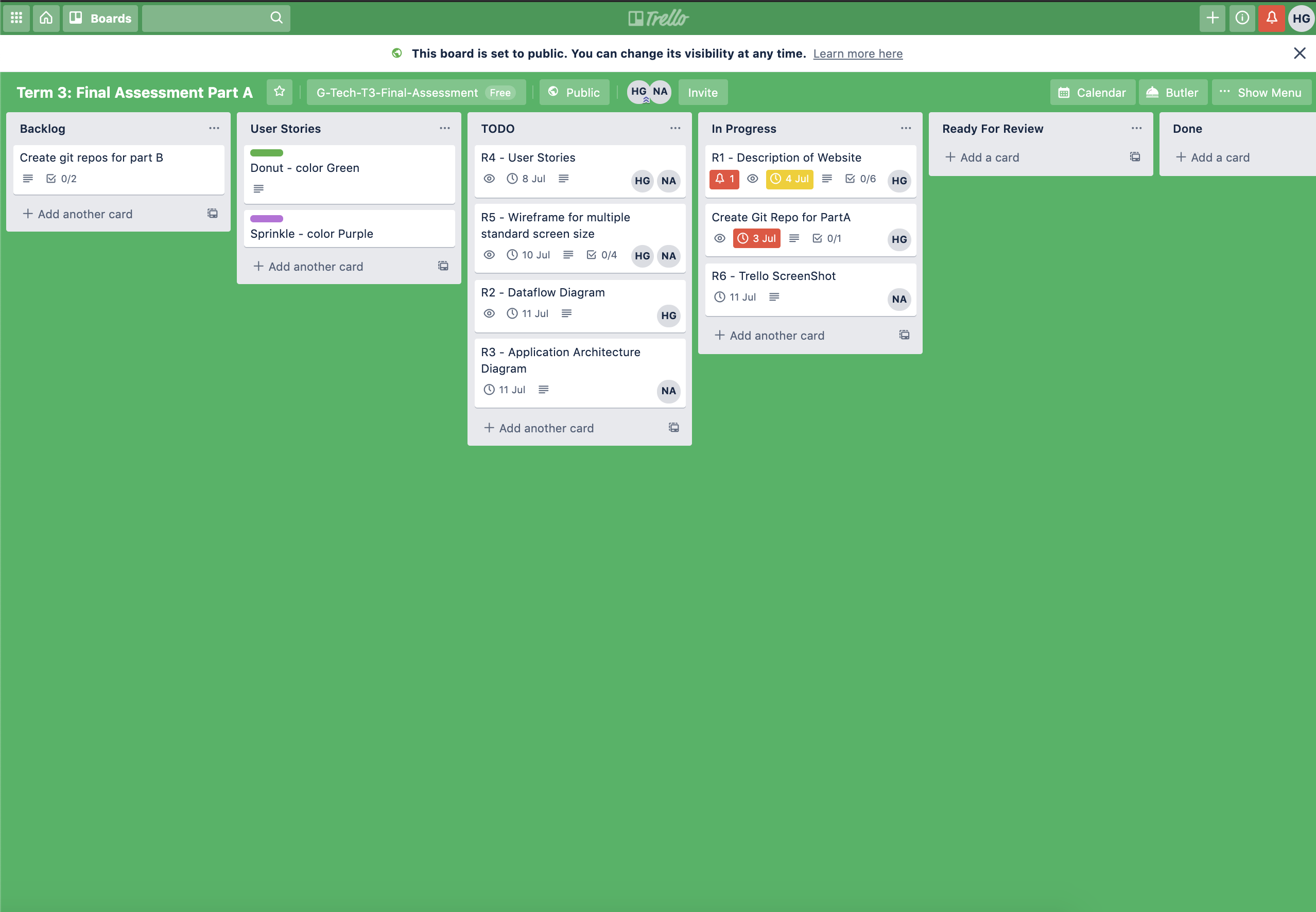 Trello Image 2