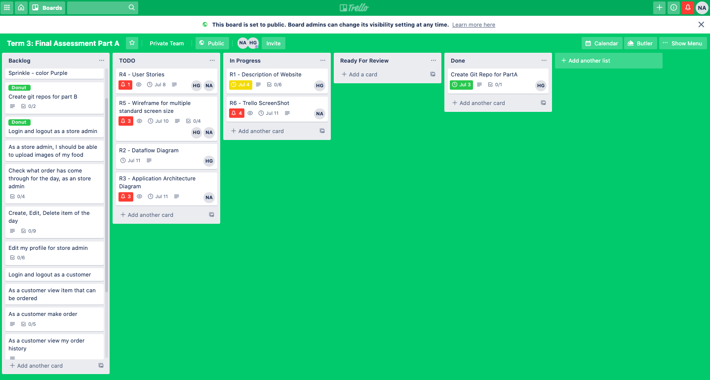 Trello Image 3