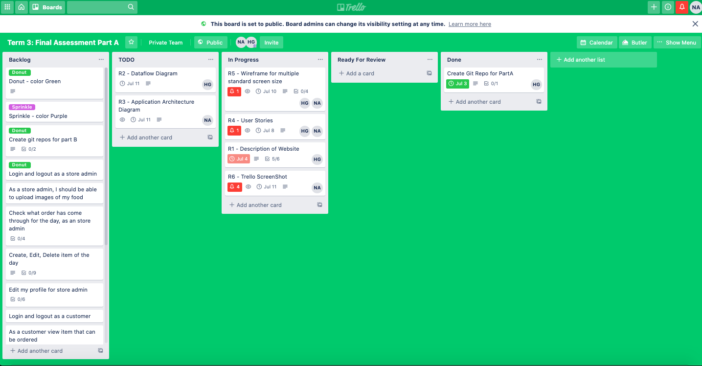 Trello Image 4