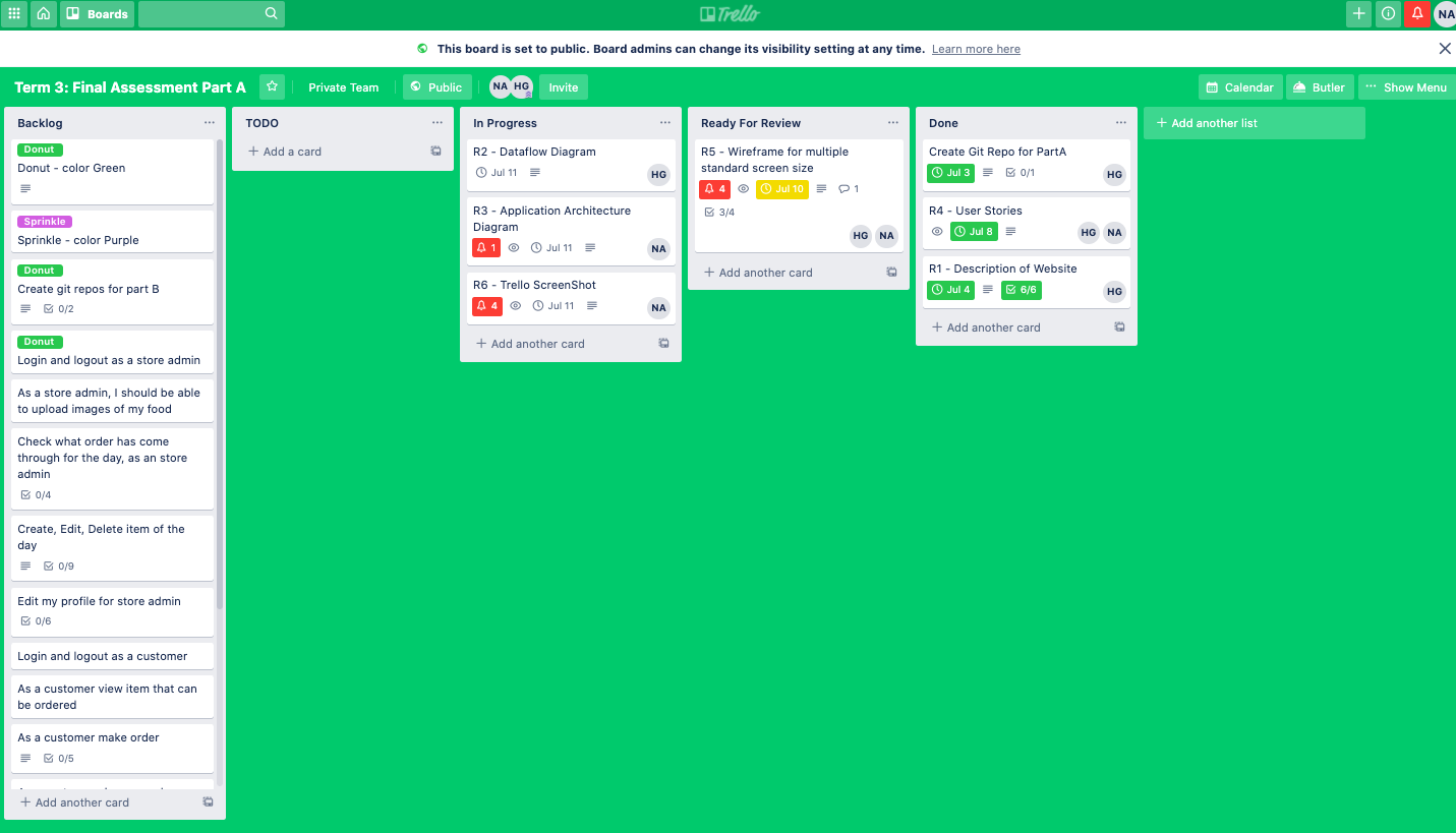 Trello Image 7