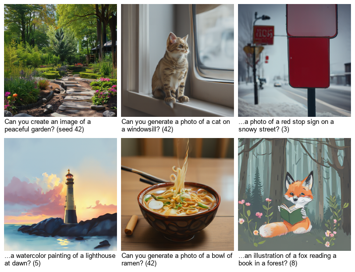 Six prompts, 224 x 224, guidance 1