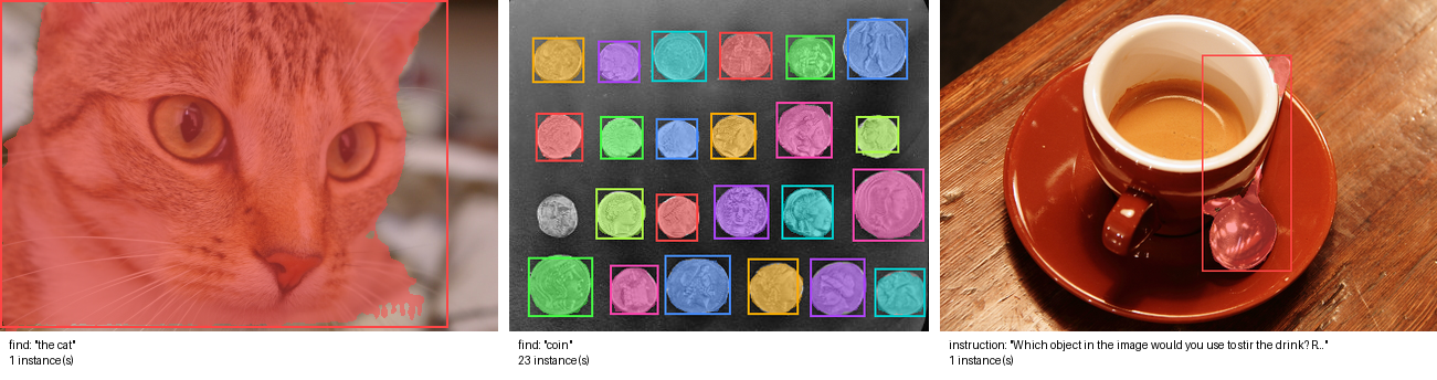 The pack's previews: "the cat", "coin" (23 instances), and the instruction "Which object in the image would you use to stir the drink?"