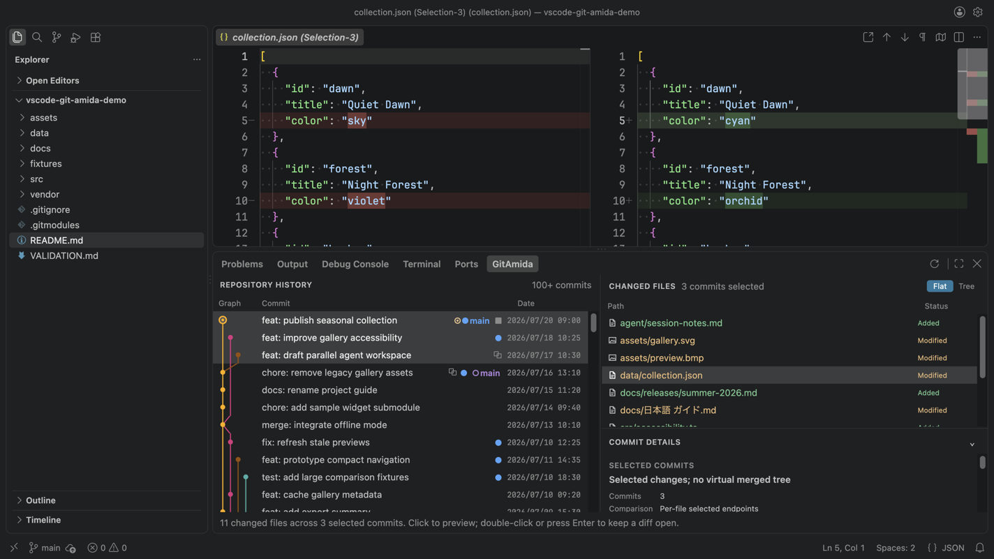 GitAmida Repository History with a commit graph, changed-file tree, and commit details