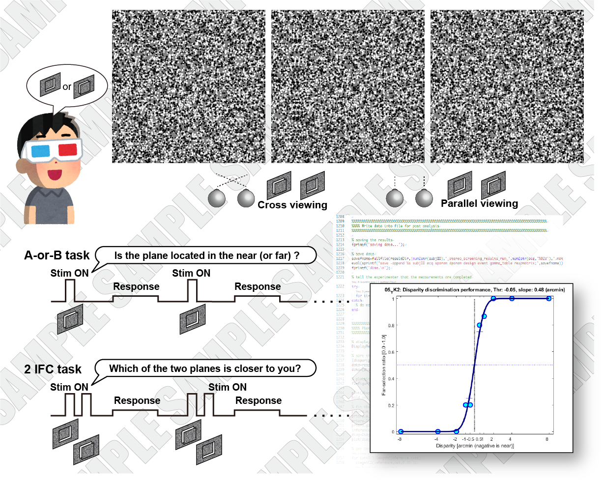 StereoConstantMethodsample