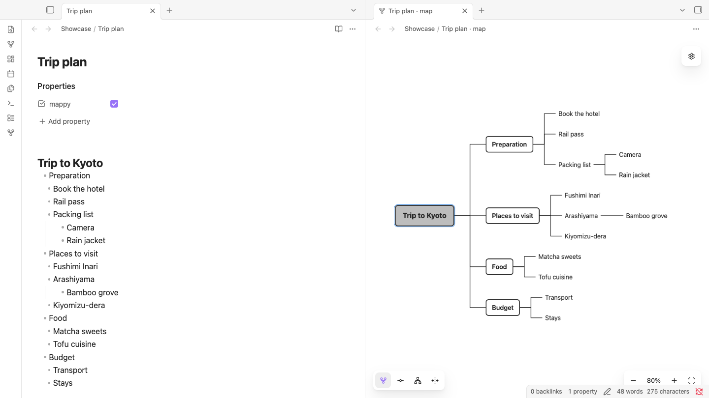 A note open in Obsidian's light theme: its Markdown on the left and the same note as a Mappy map on the right
