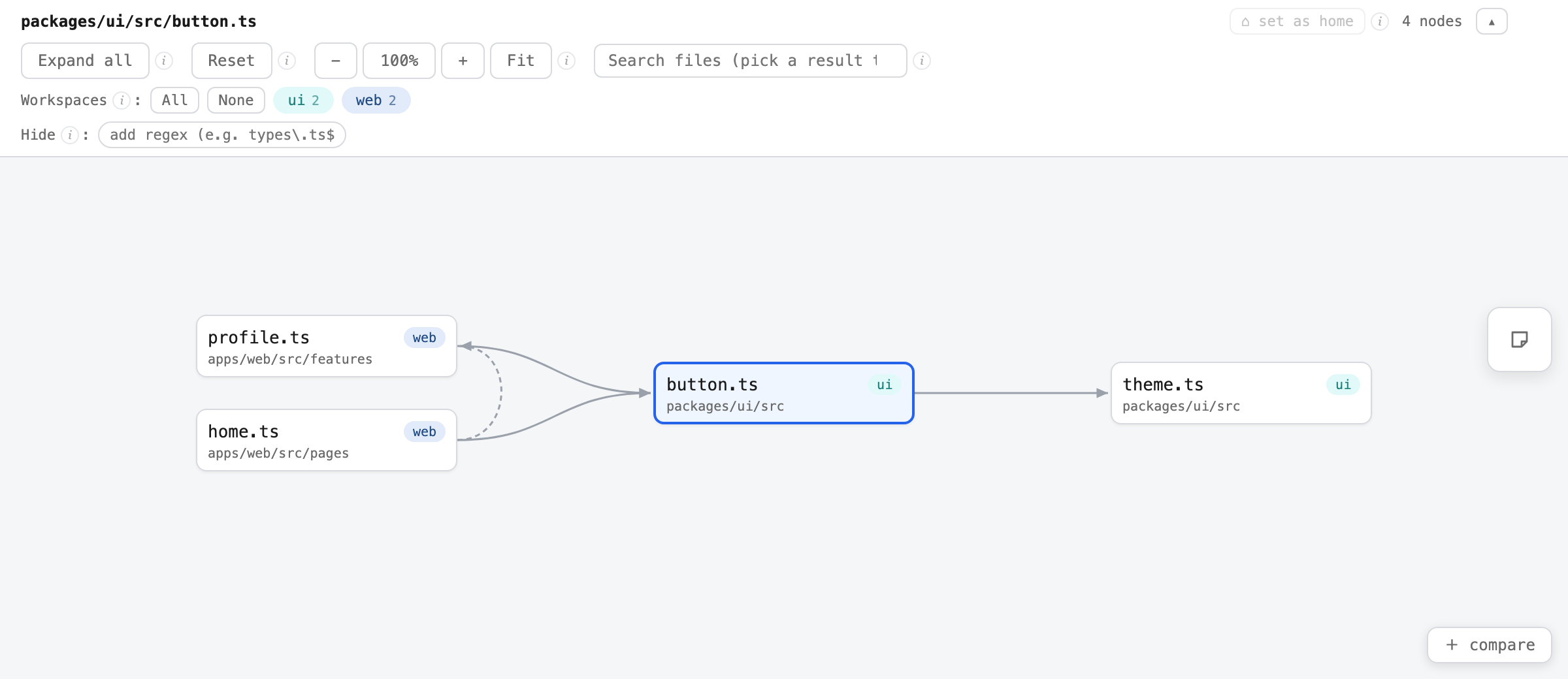 dep-tree interactive viewer