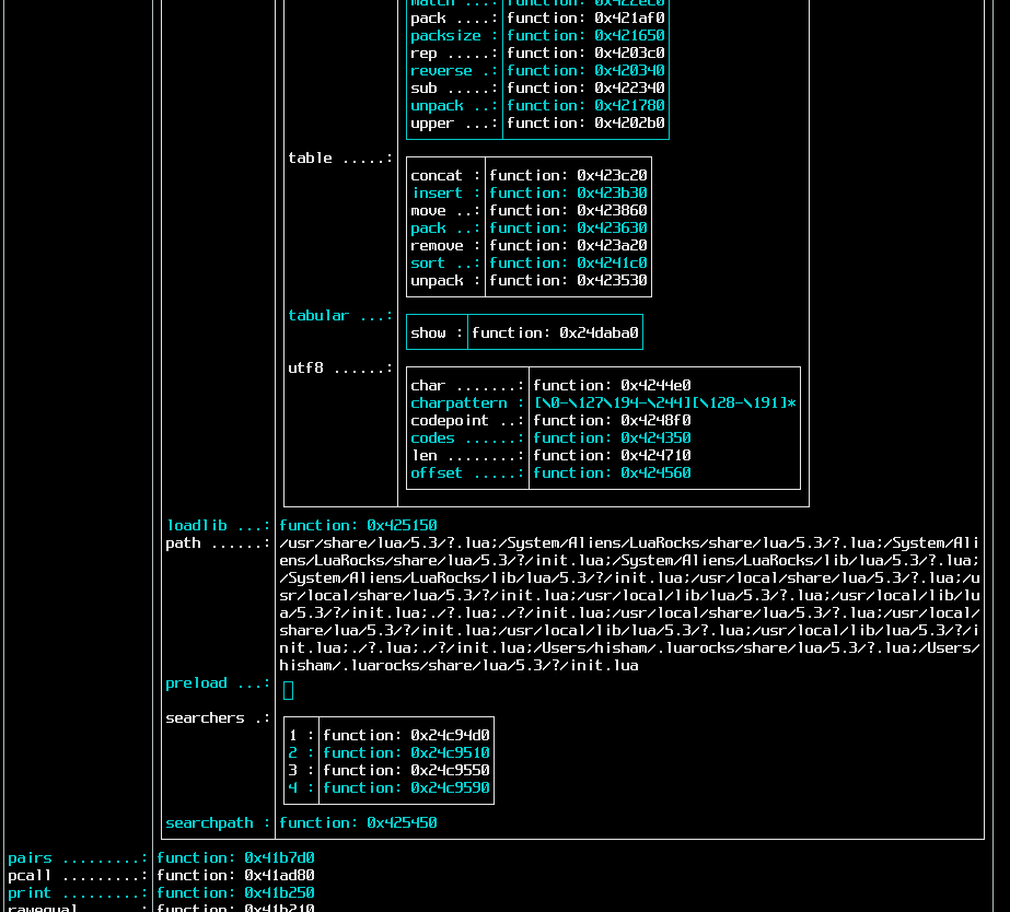 Colorful output