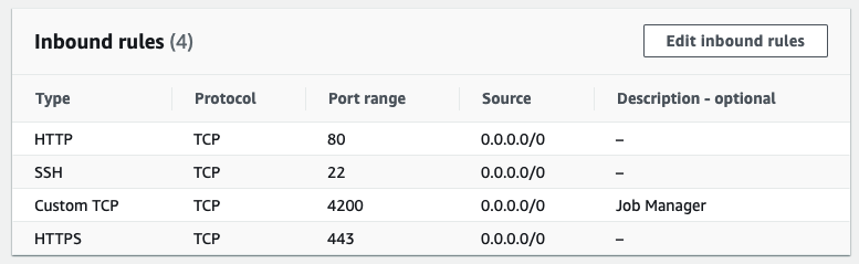 TCP Inbound Rule 2