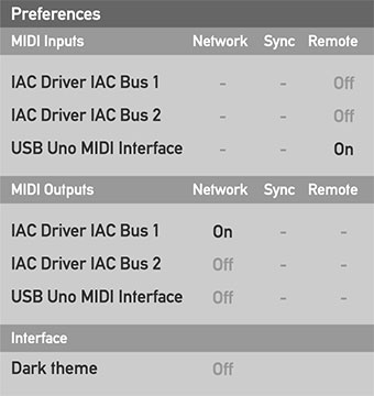 The Preferences panel The Preferences panel