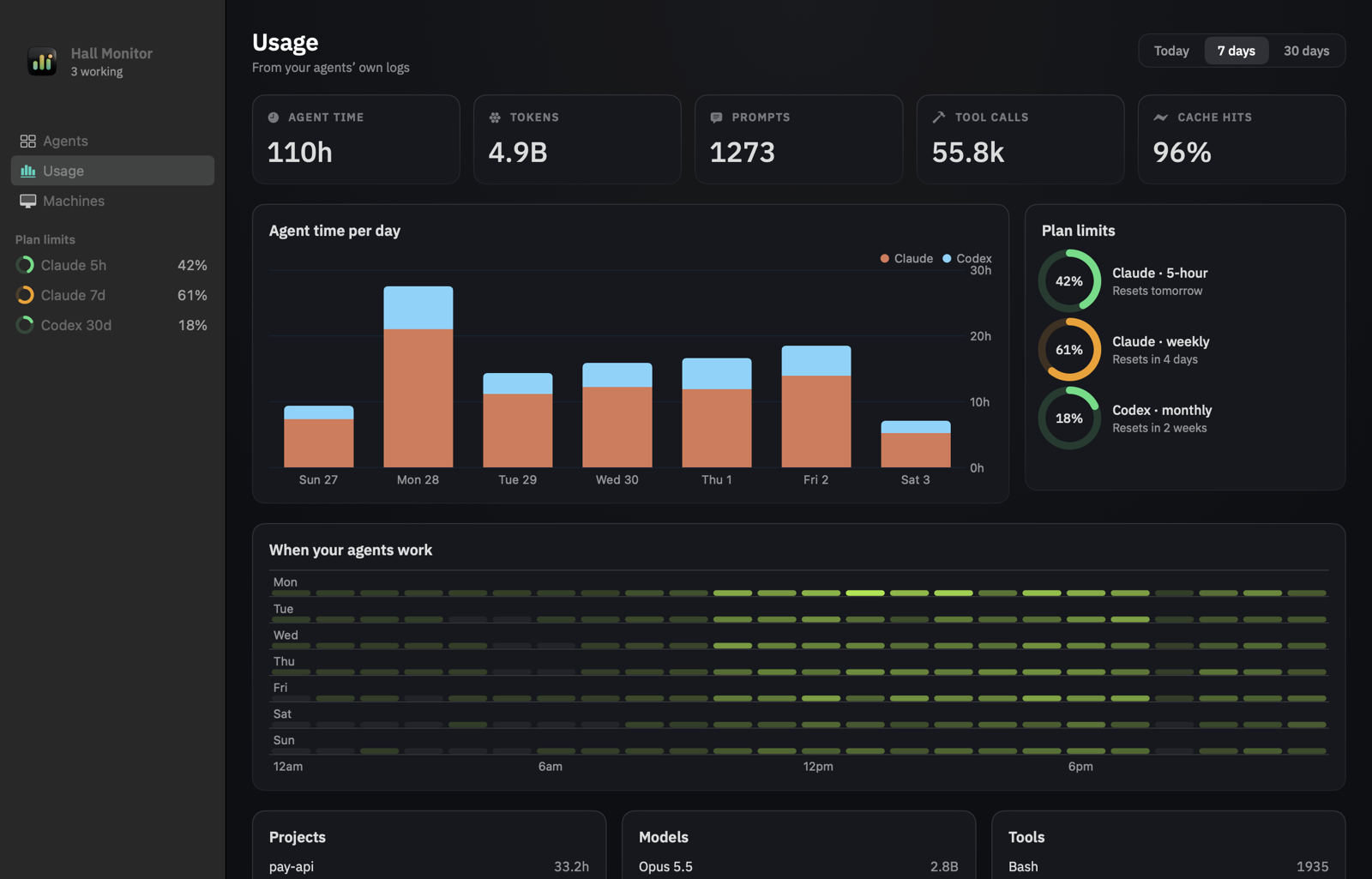 usage in the app