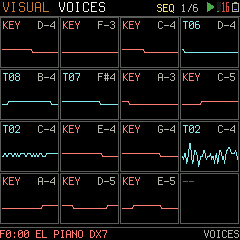 VISUAL: a scope for each of 16 voices