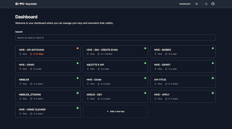 screen dashboard dark