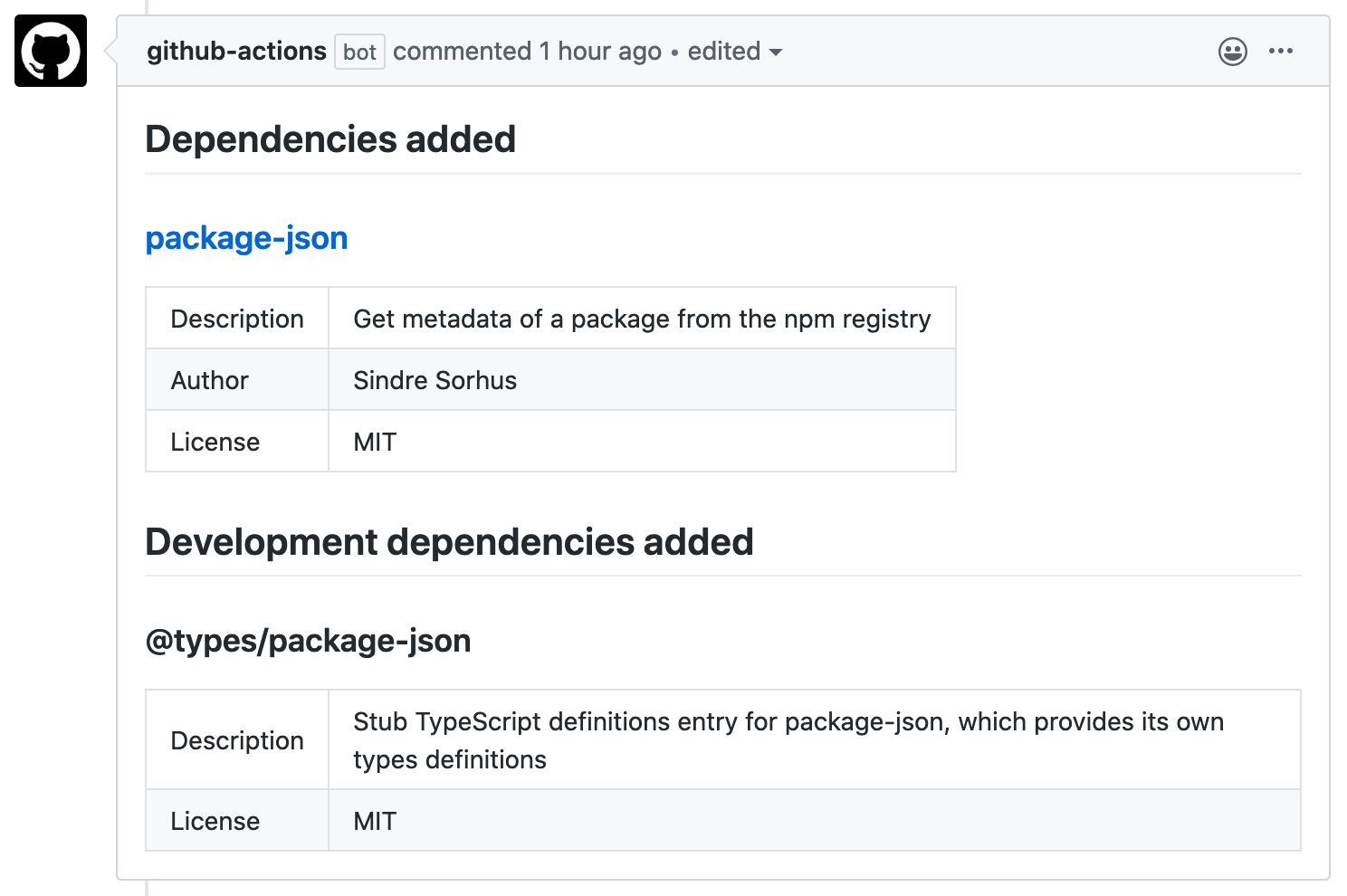 Message generated by the GitHub Action showing a list of new dependencies with a table showing some information like author, description and date of the last update for each dependency