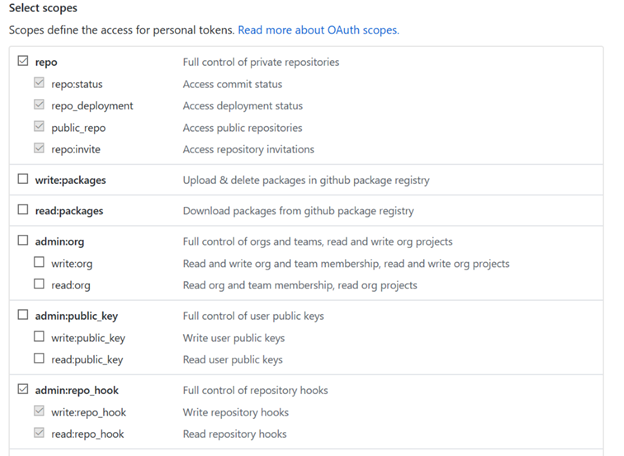 GitHub PAT scope