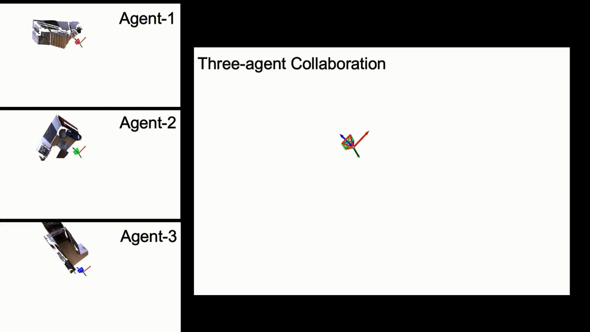Collaboration GIF