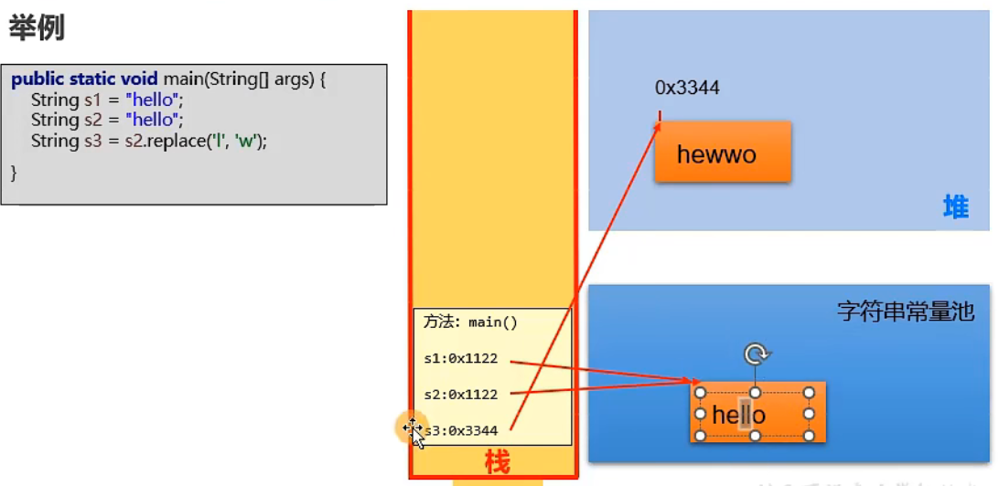 image-20230316210226240