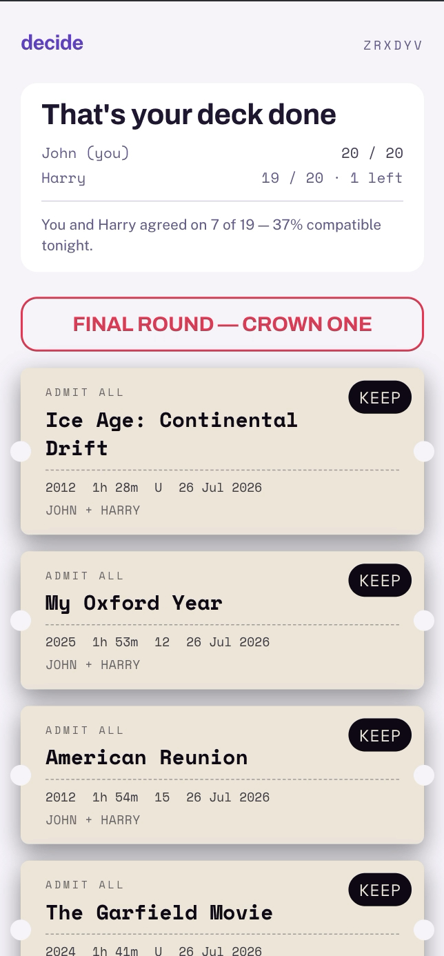 The Final Round crowning tonight's film