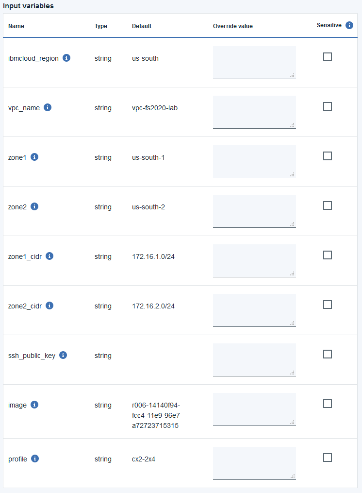 Workspace Variables