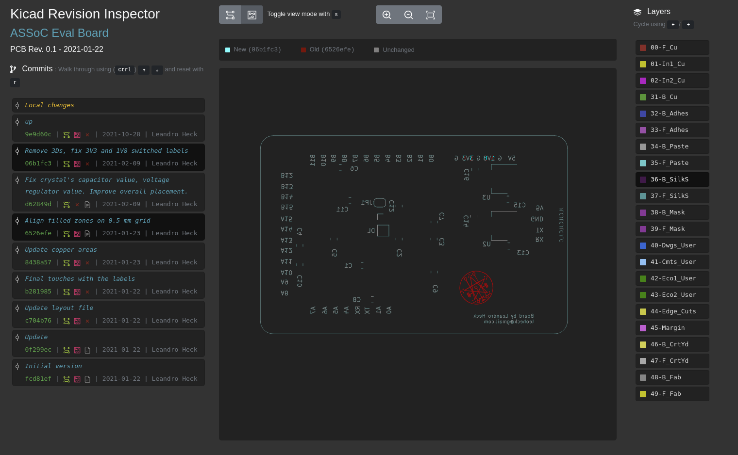 Layout View