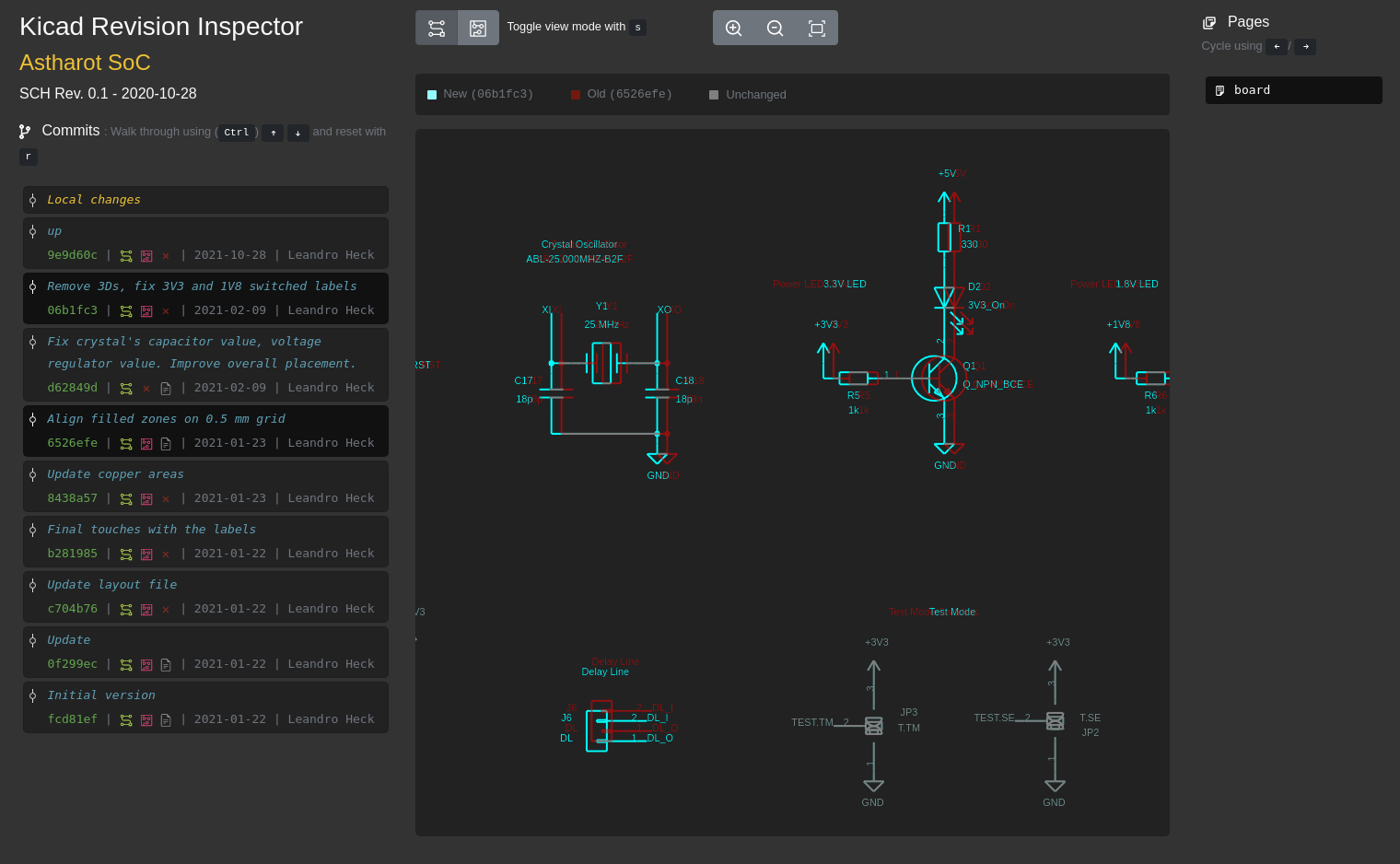 Schematic View