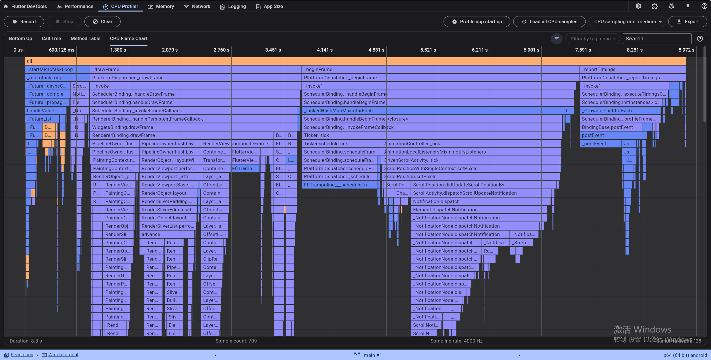 Dart CPU Profile