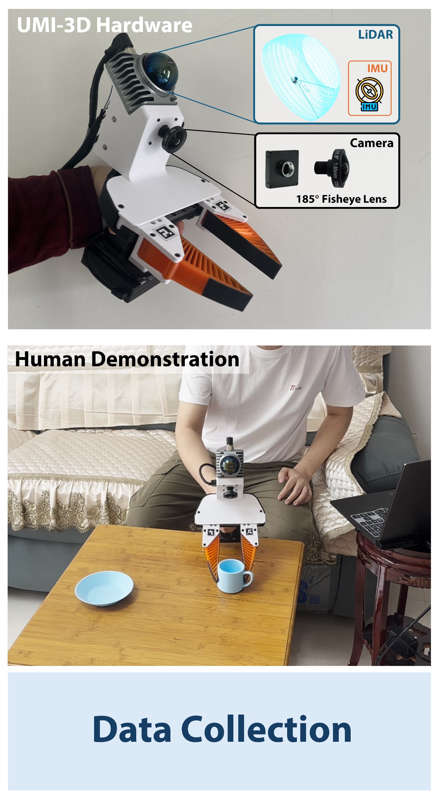 UMI-3D Hardware