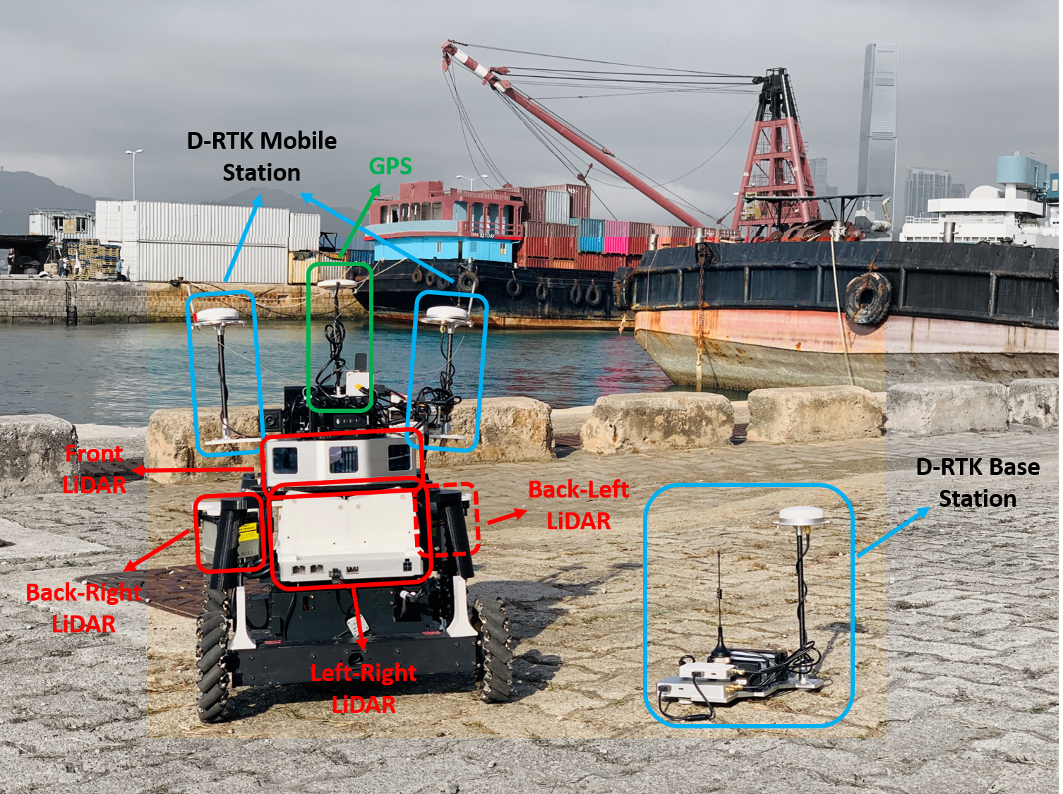 robotic_platfrom.png