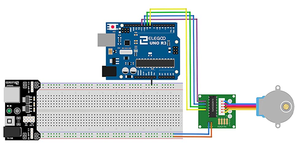 stepper setup