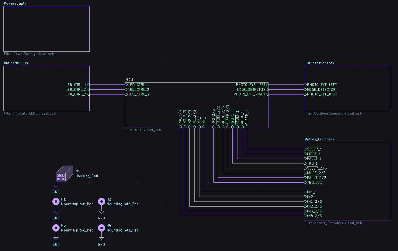 Locust, from the project README