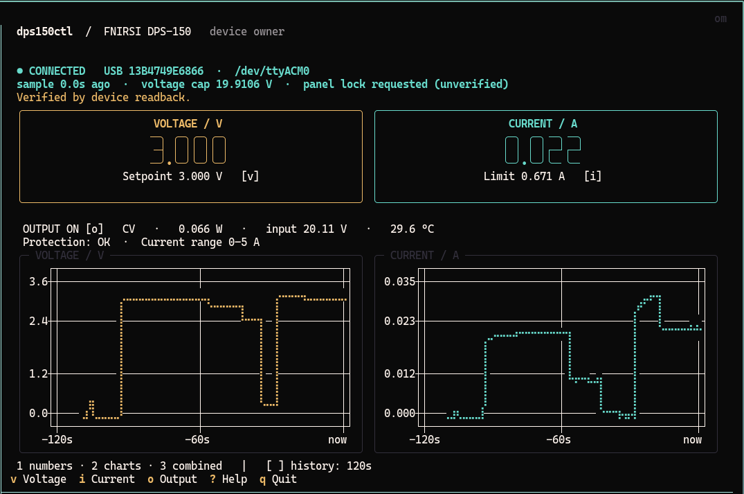 dps150ctl dashboard connected to a FNIRSI DPS-150