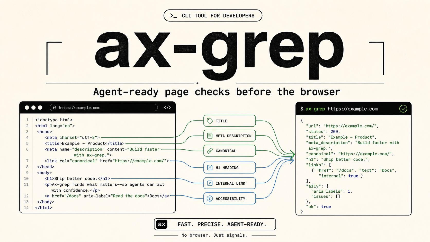 ax-grep promo image