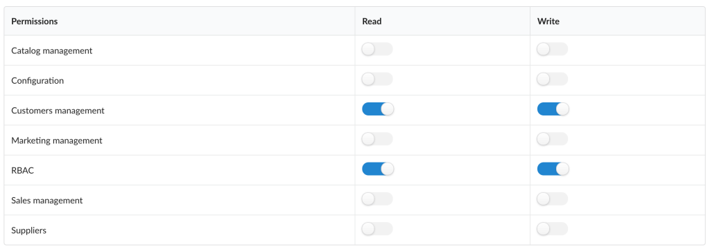 Permissions configuration - no changes