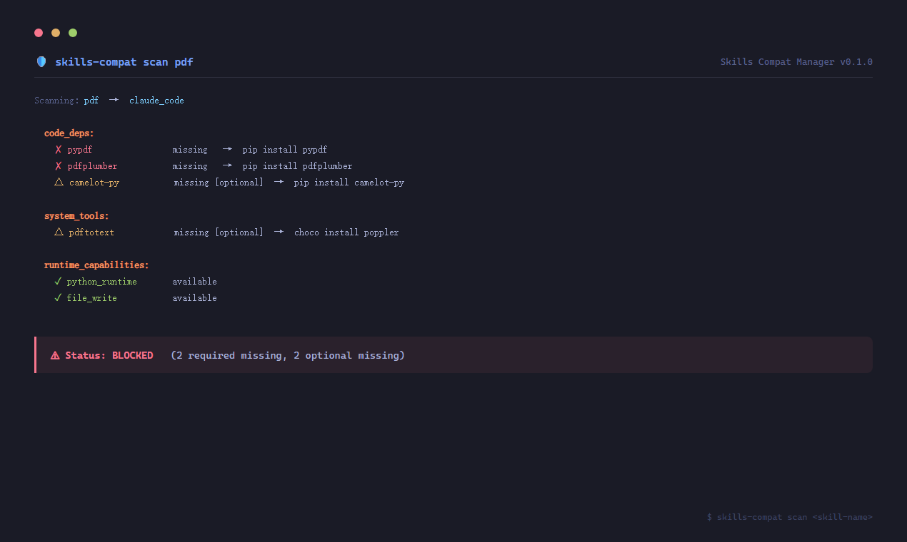 skills-compat scan output