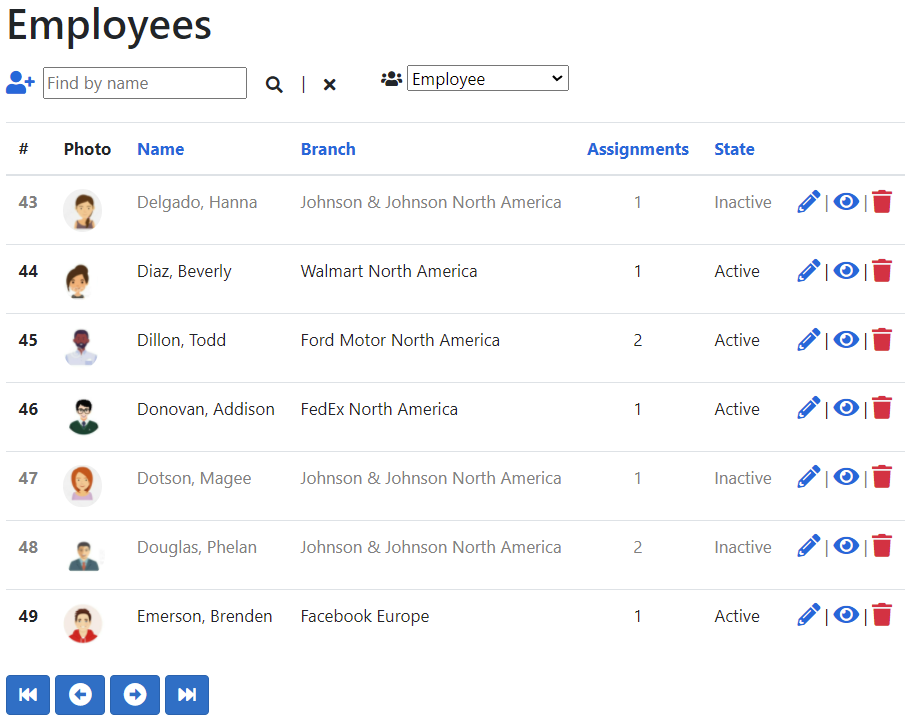 EmployeeIndex