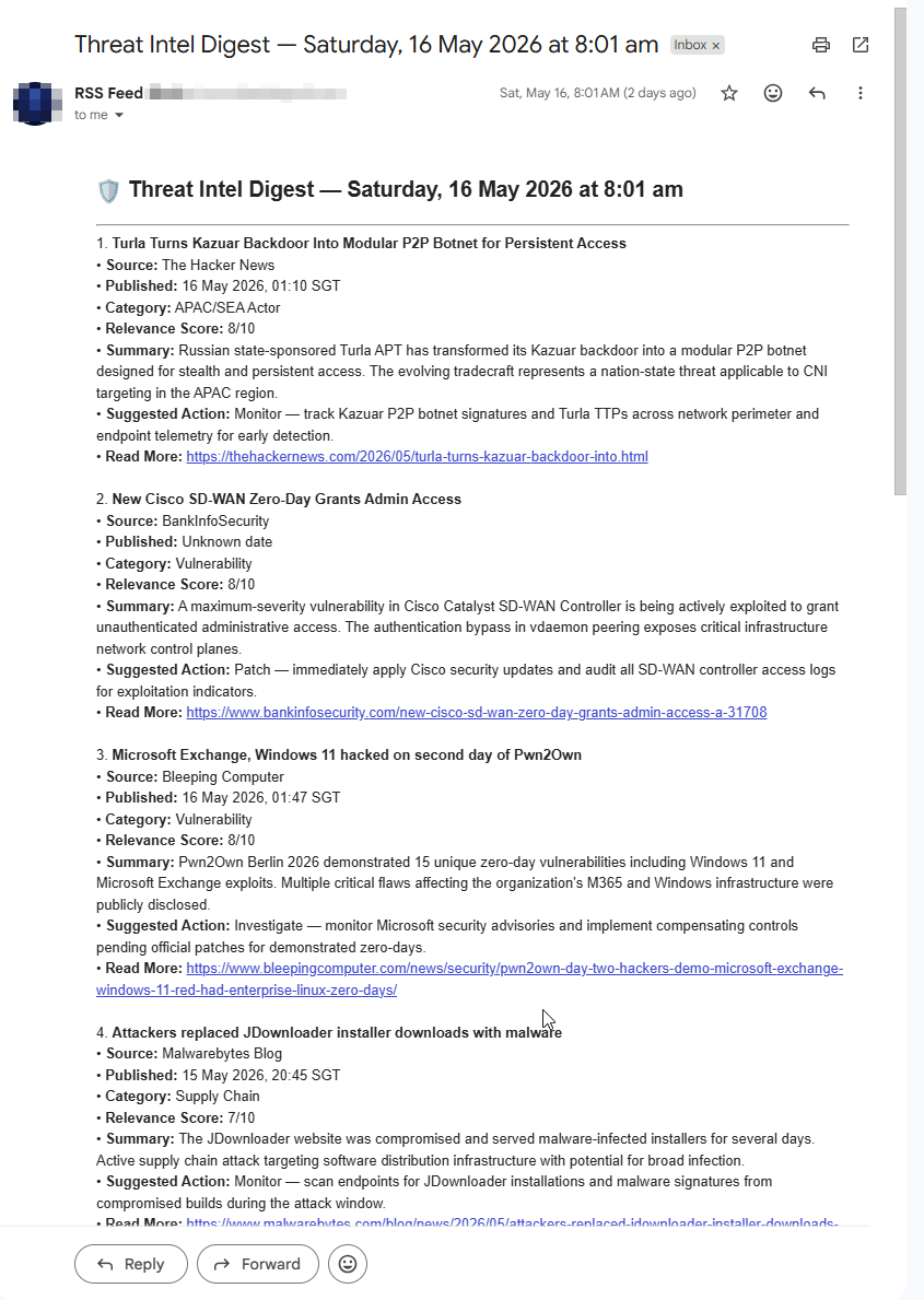 Email Digest