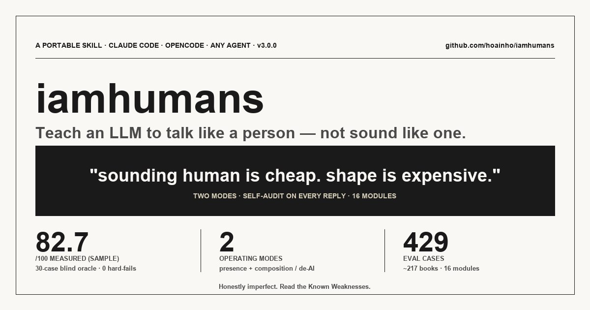 iamhumans social preview
