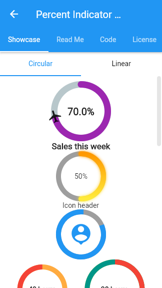 Percent Indicator Showcase Screen