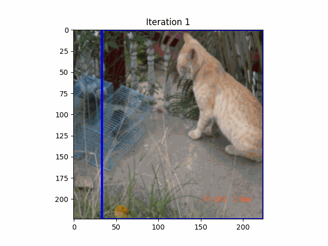 Localization Image/gif GitHub - hoanglvuit/Active-Object-Localization-with-Deep-Reinforcement ...