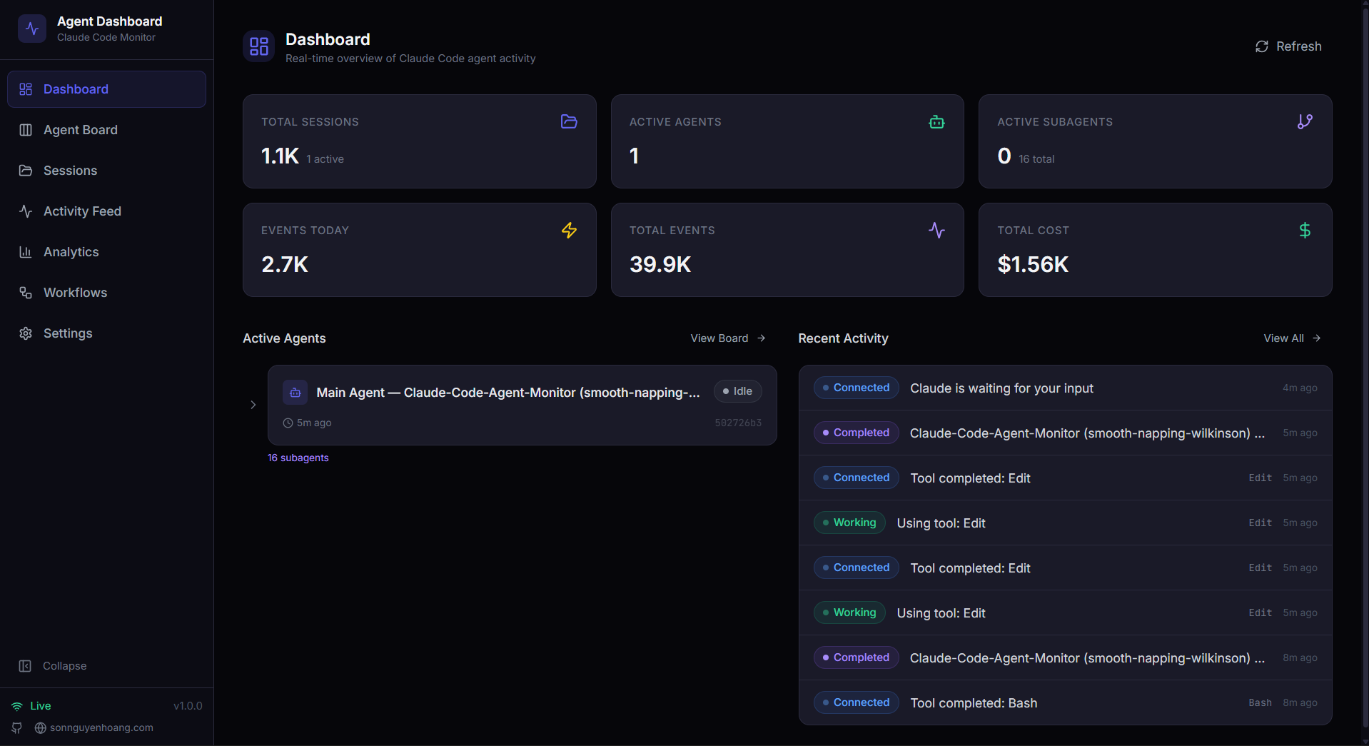 Dashboard Overview