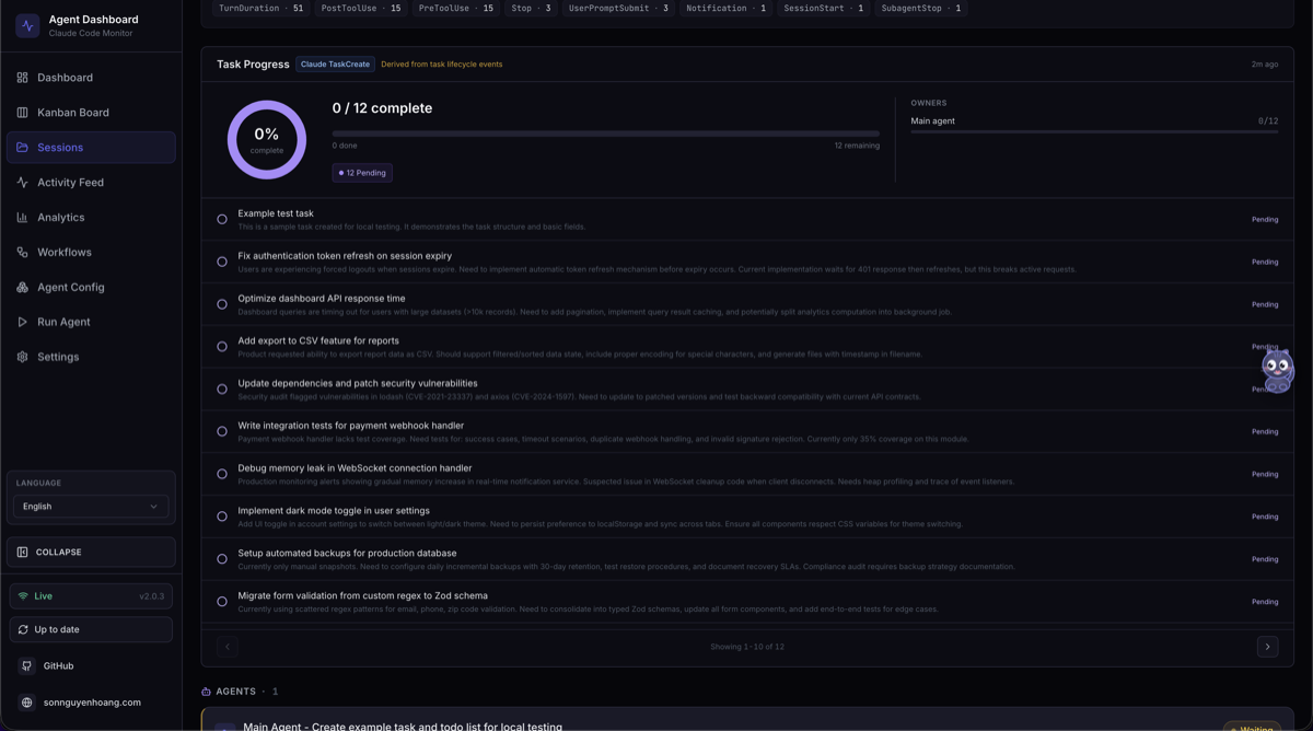 Session task progress details