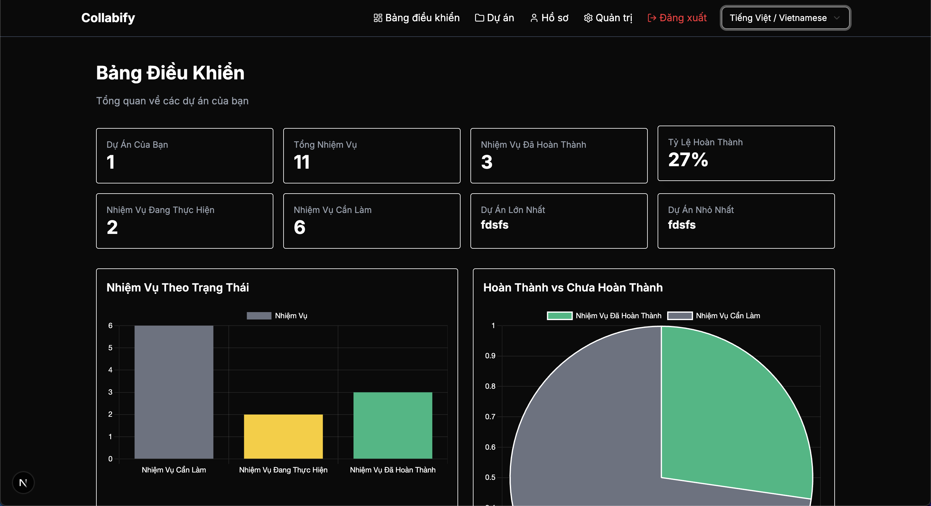 Dashboard Page - Vietnamese
