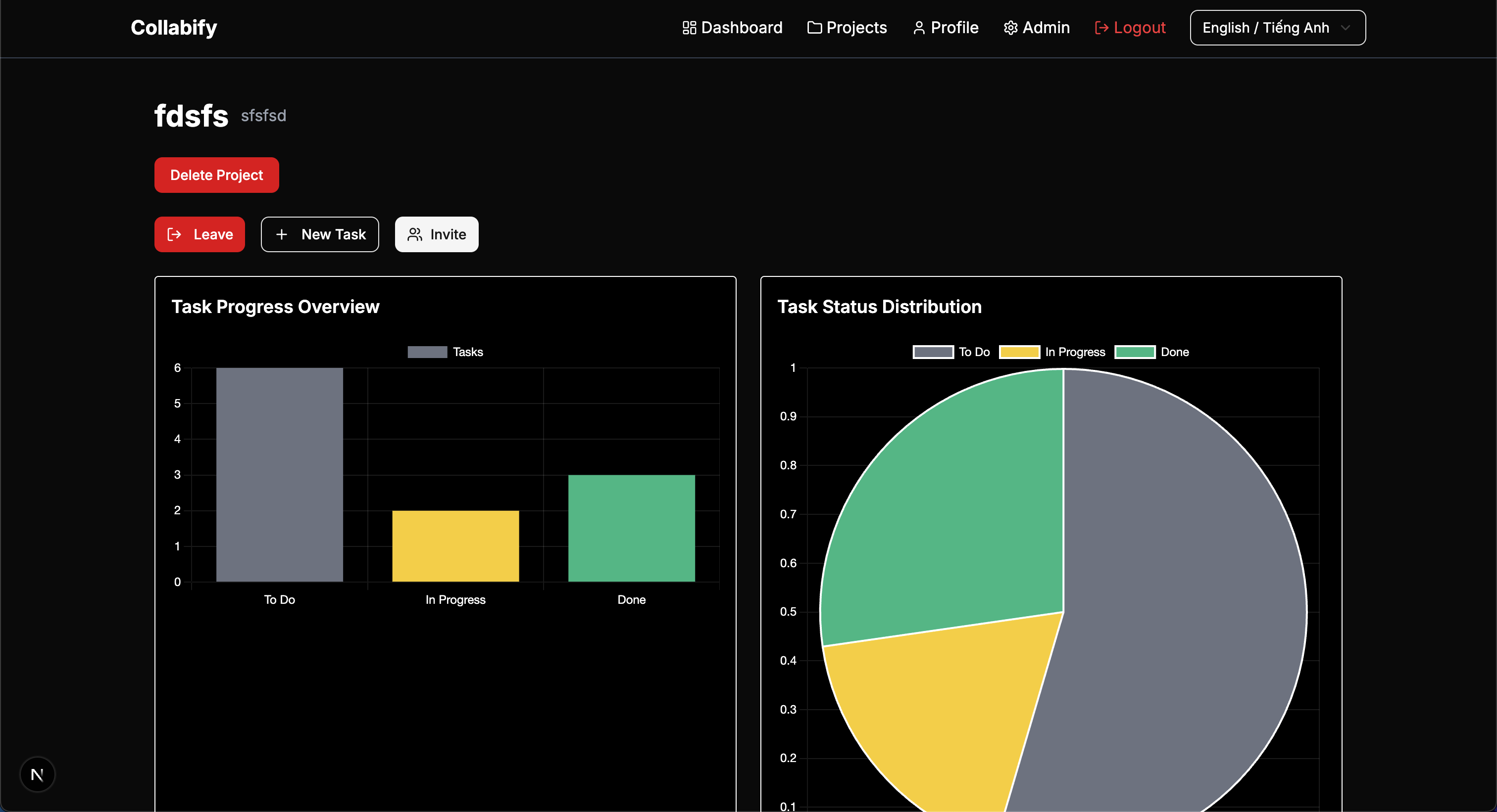 Project Detail Page