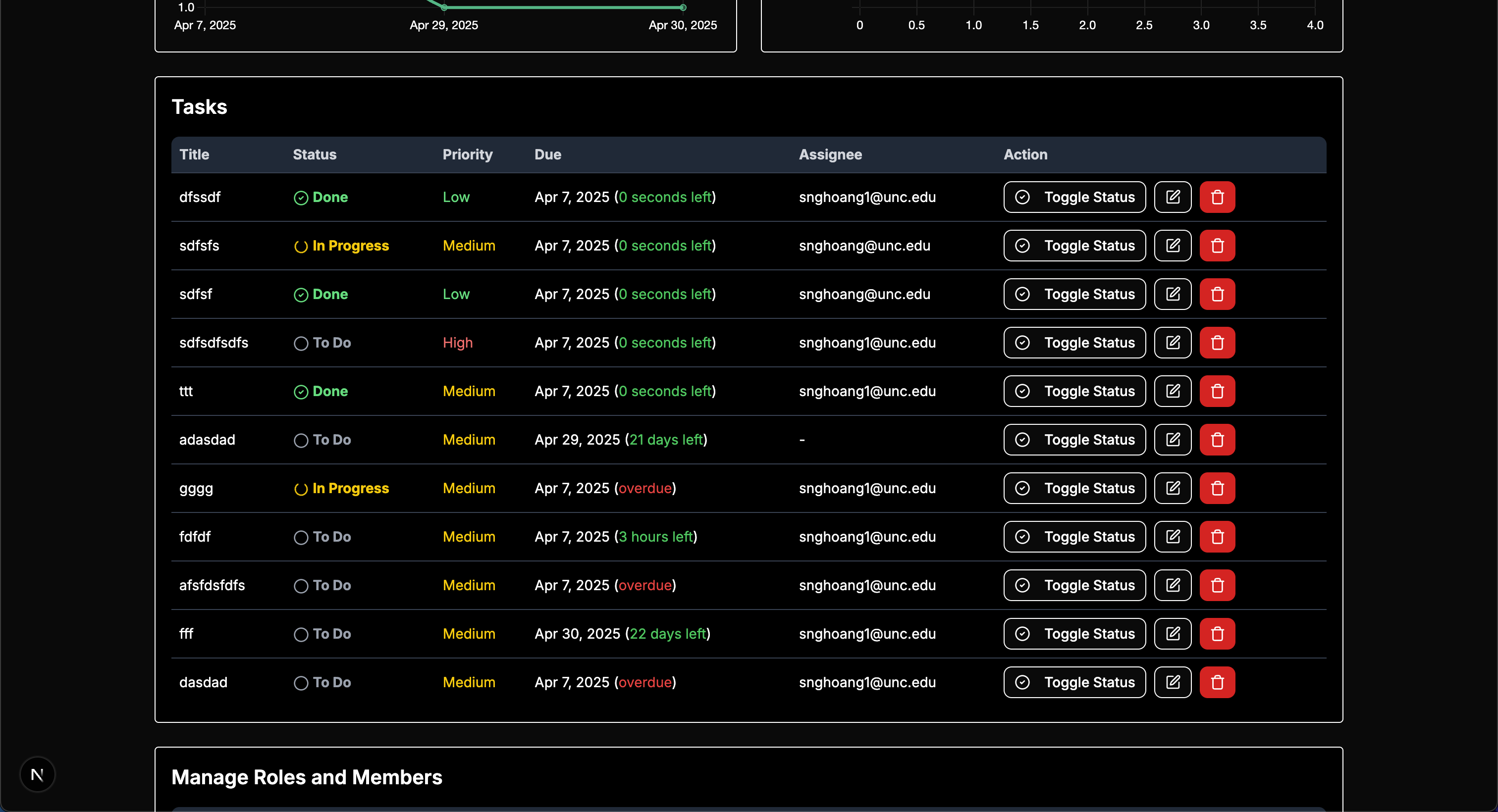 Tasks Page