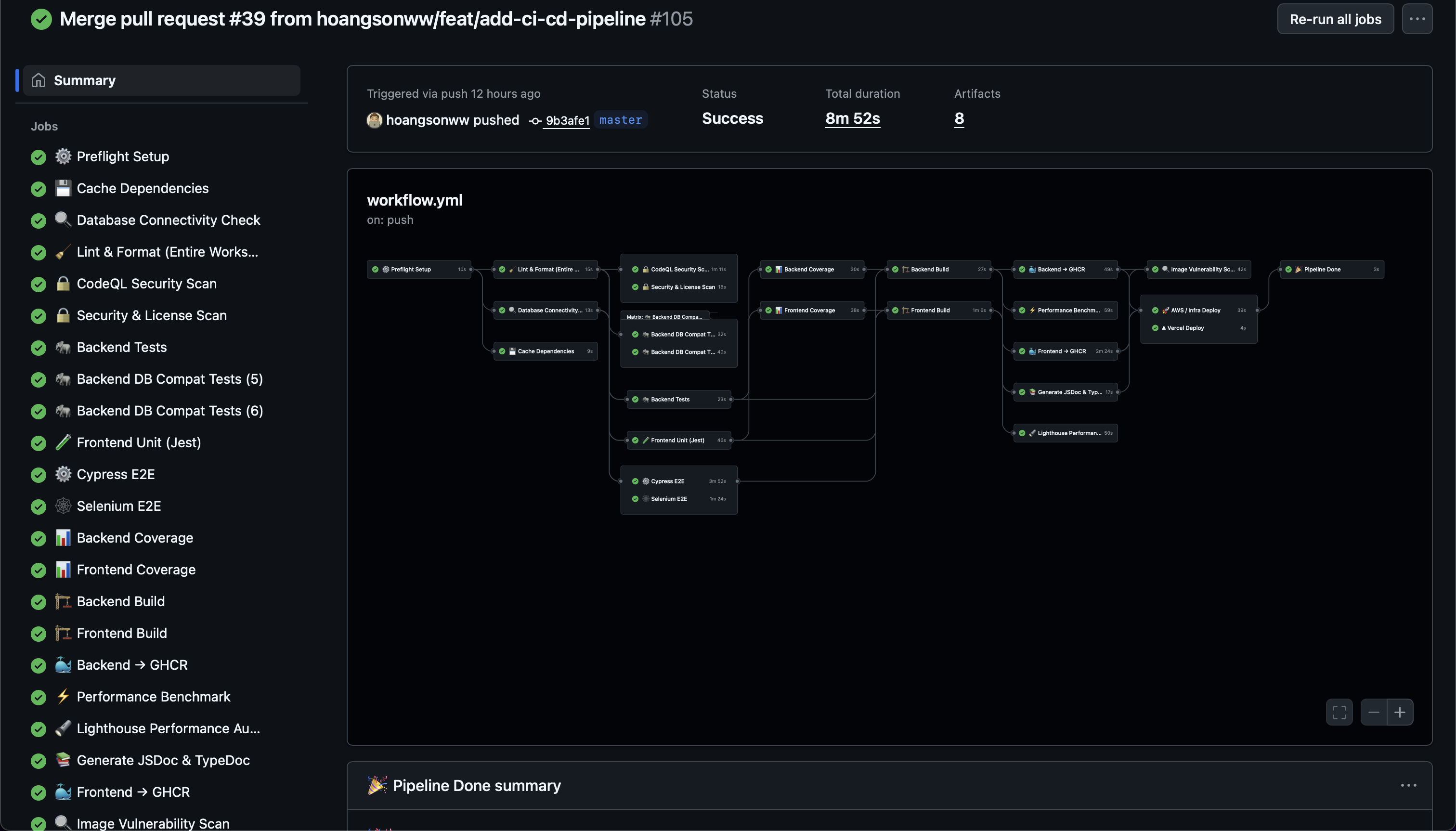 GitHub Actions CI/CD