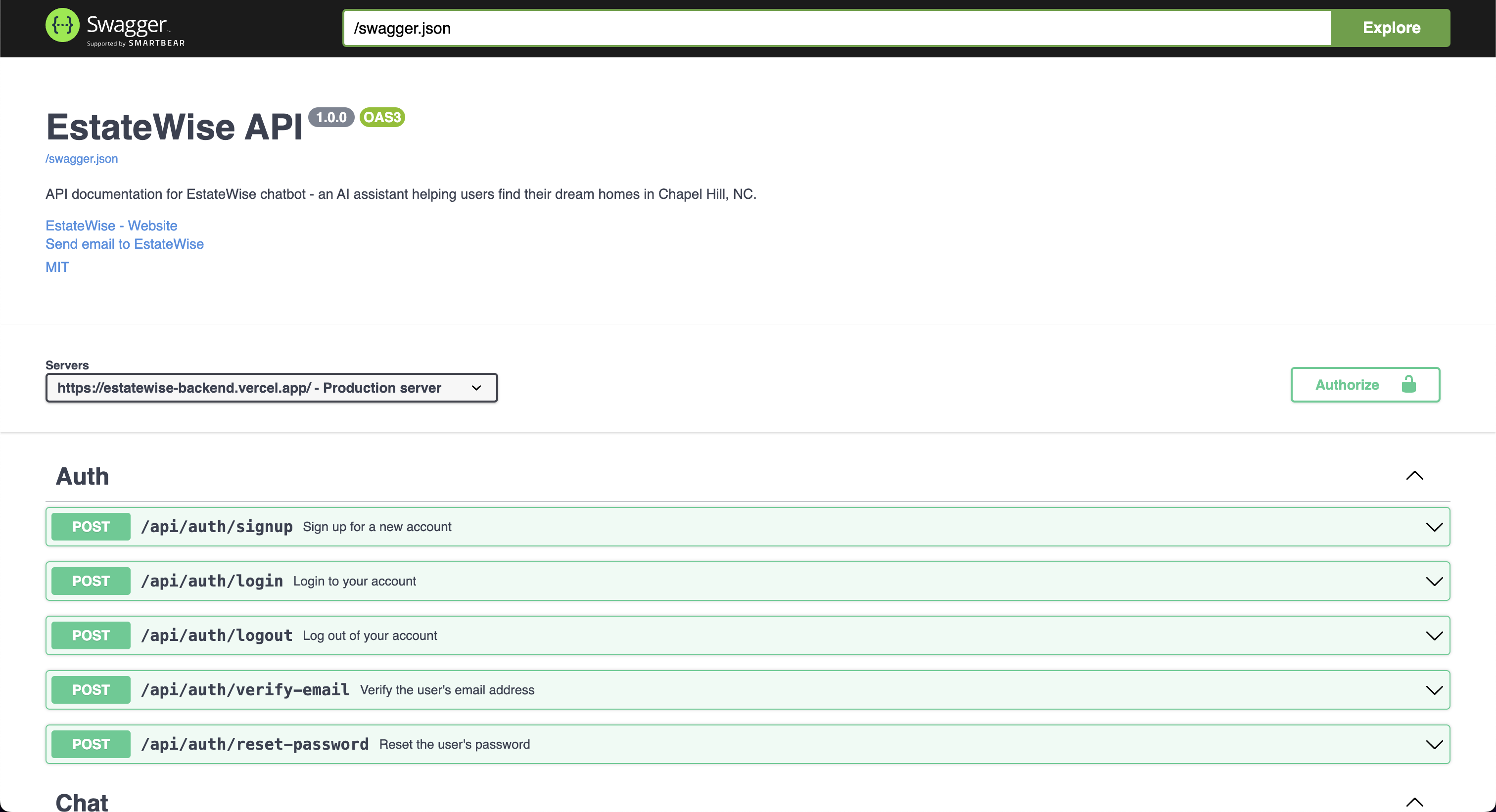 Swagger API Documentation